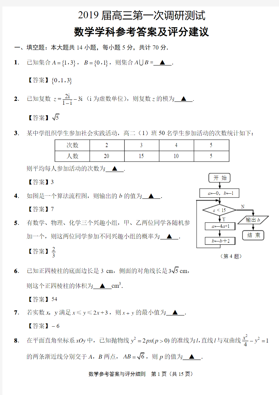 宿迁市2019届高三第一次调研测试数学学科参考答案及评分建议