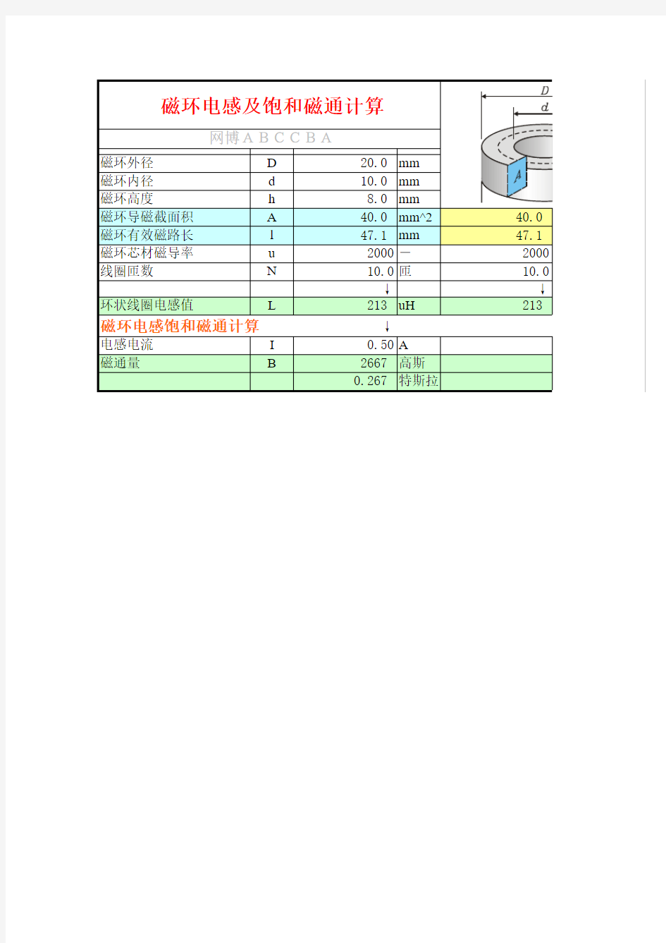 磁环电感及饱和磁通的计算