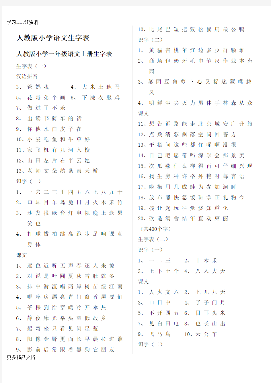 人教版小学语文课后生字表总汇汇编