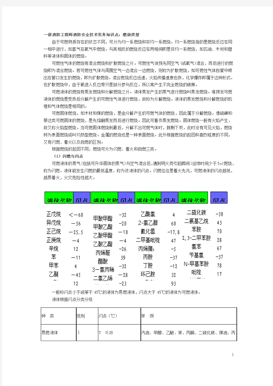 一级消防工程师消防安全技术实务知识点之燃烧类型+燃烧过程