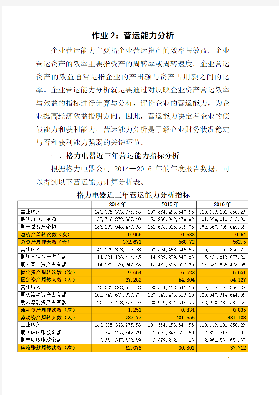 2018年电大必过形考作业任务2营运能力分析