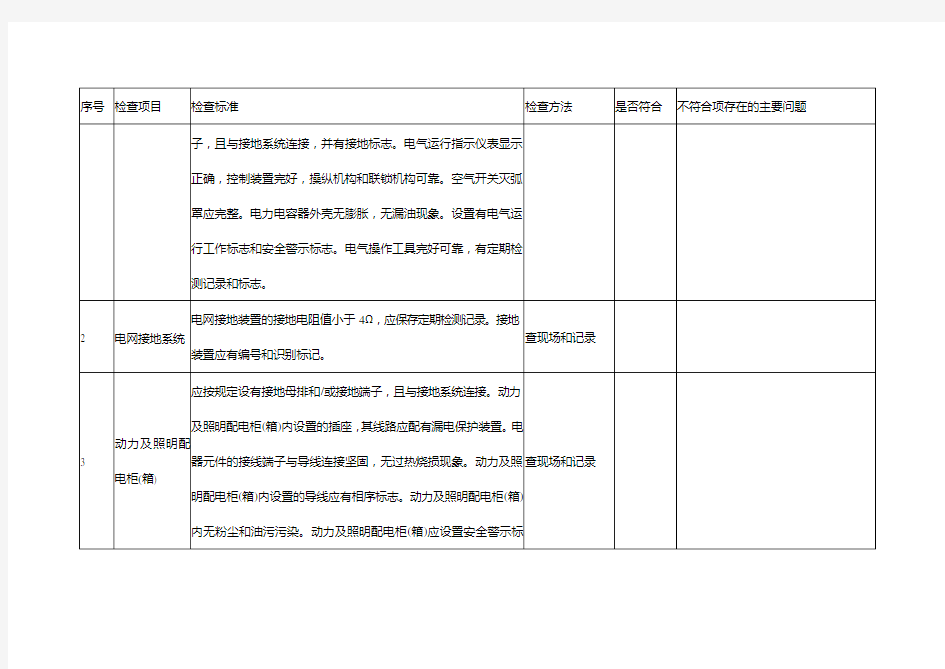 专业(电气设备)检查记录表