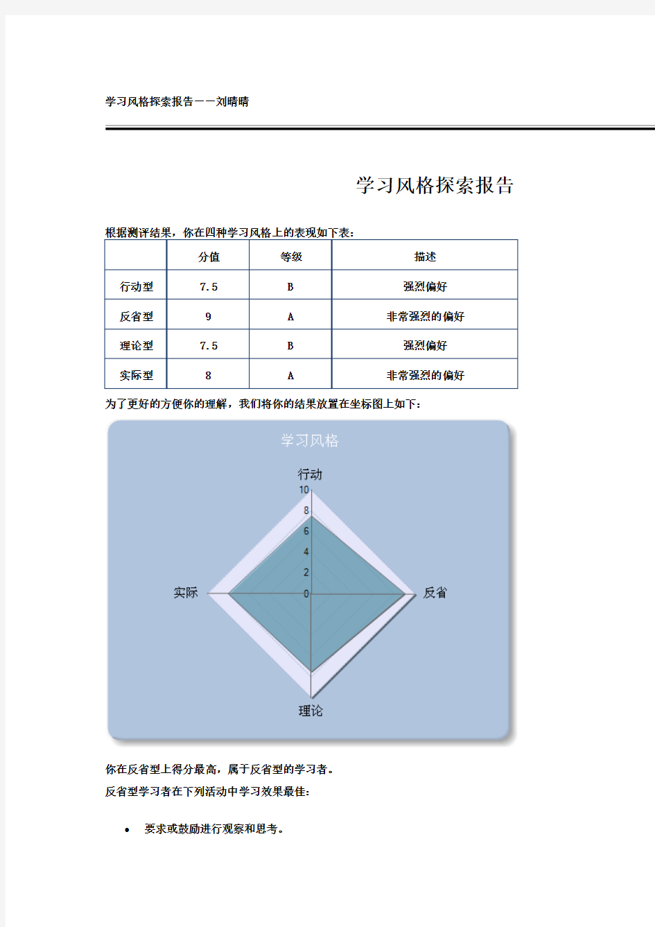 职业生涯规划测评结果