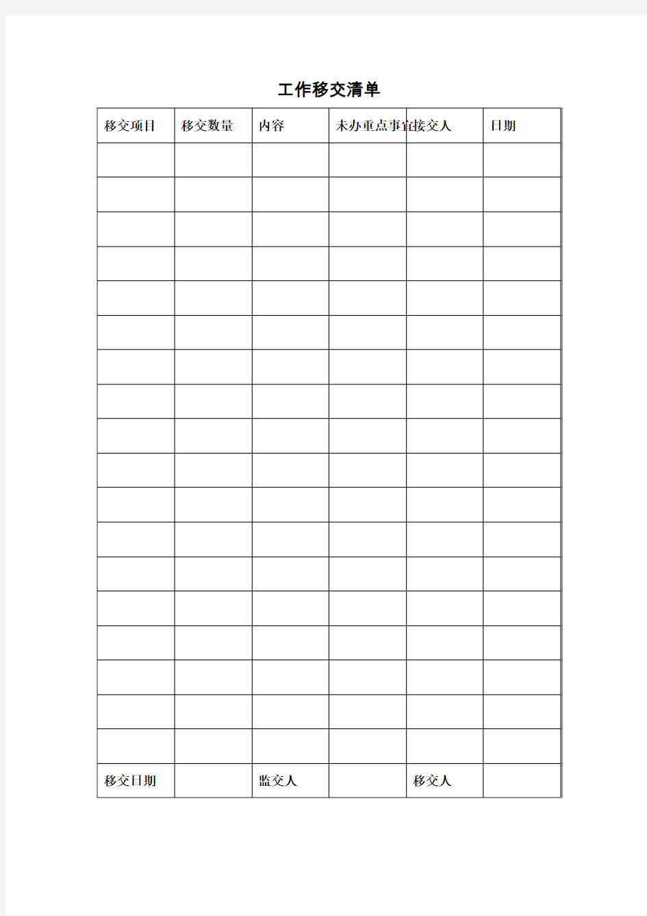 工作移交清单内容完整实用Word文档