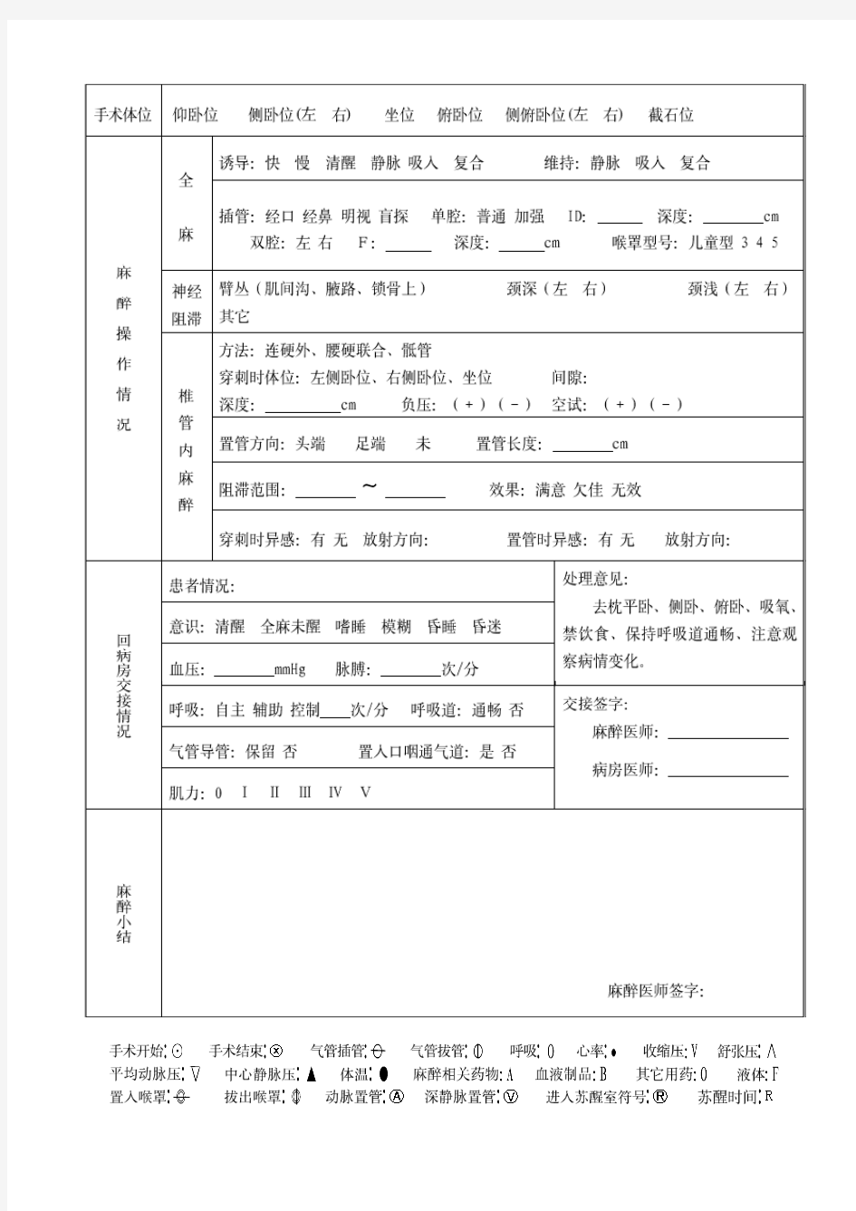 河南省医疗机构麻醉记录单