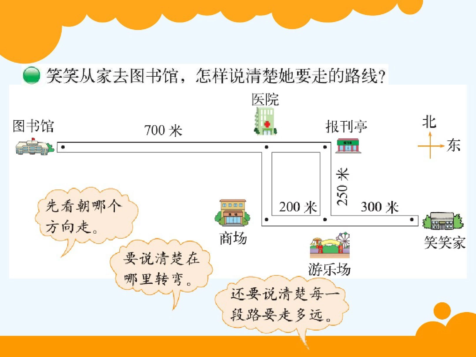 去《图书馆》教学课件