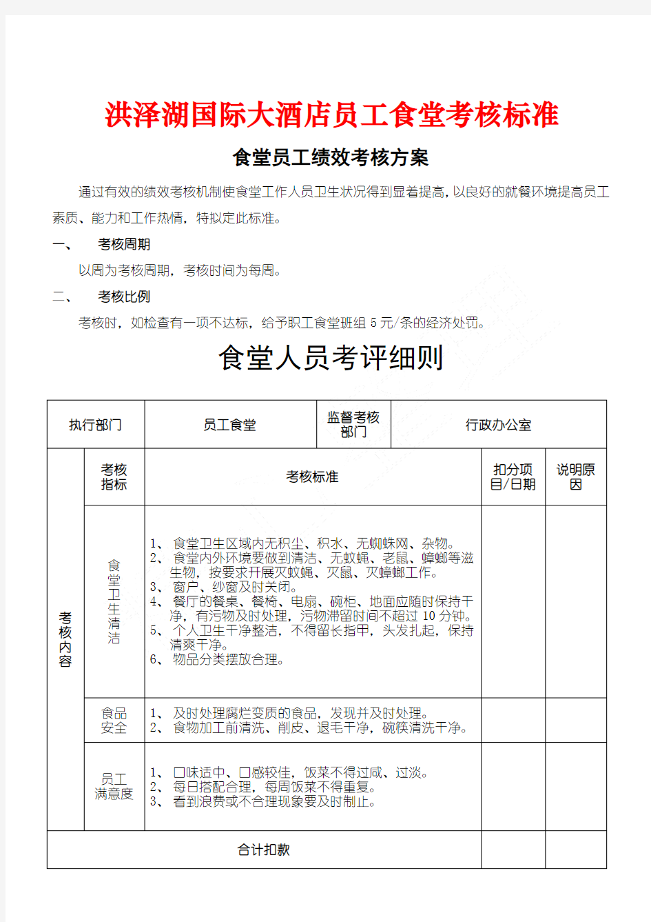 食堂员工绩效考核办法