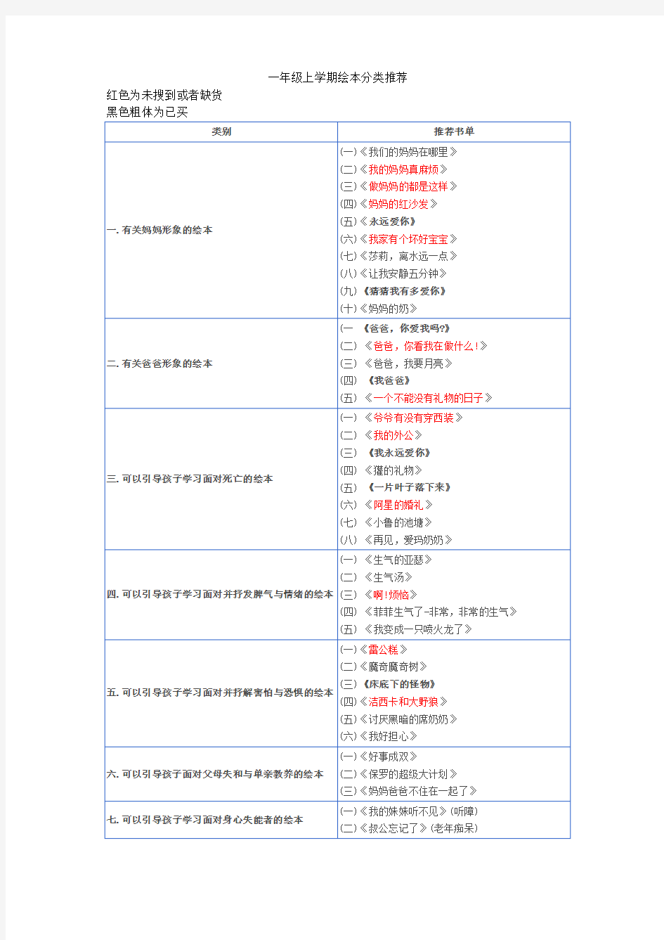 一年级上学期绘本推荐