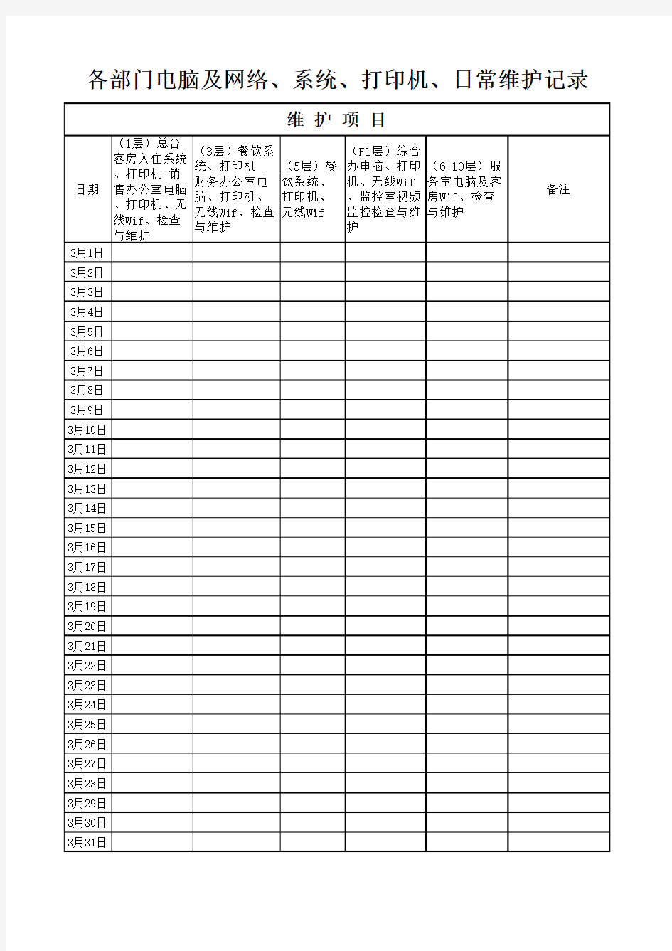 网络管理维护日志