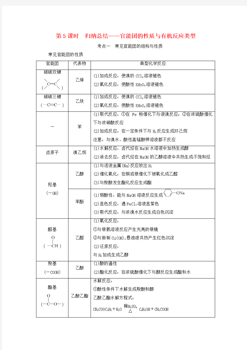 2020高考化学一轮复习9.5归纳总结官能团的性质与有机反应类型学案(含解析)