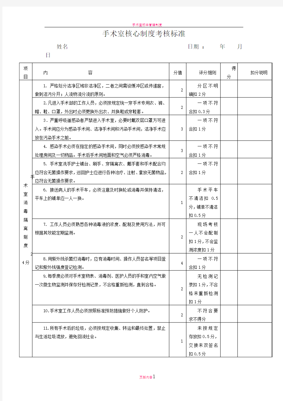 手术室核心制度考核标准