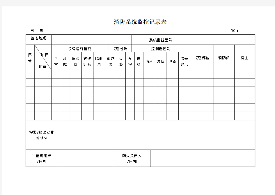 消防系统监控记录表