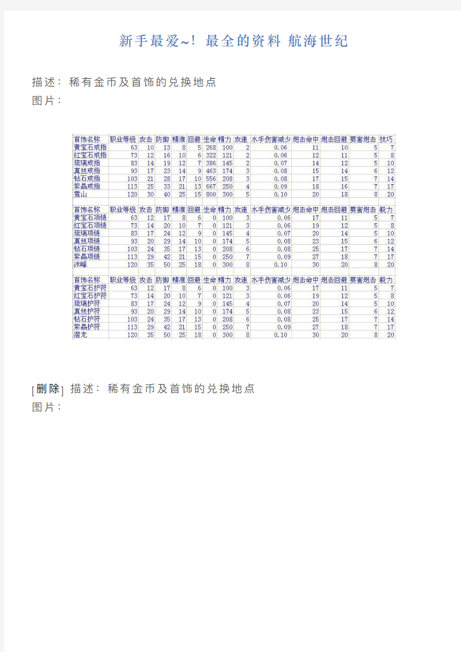 新手最爱!最全的资料航海世纪