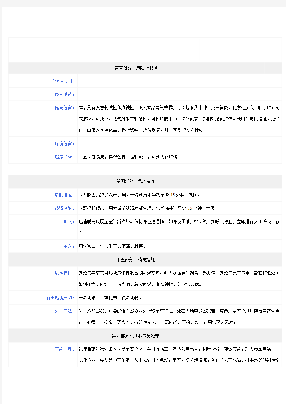 二乙胺(固化剂)MSDS