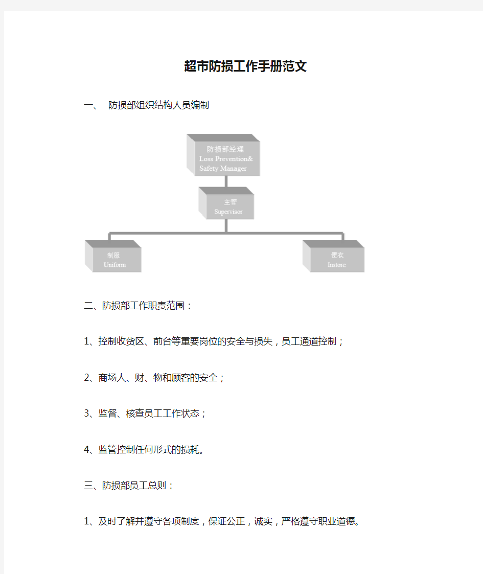 超市防损工作手册范文