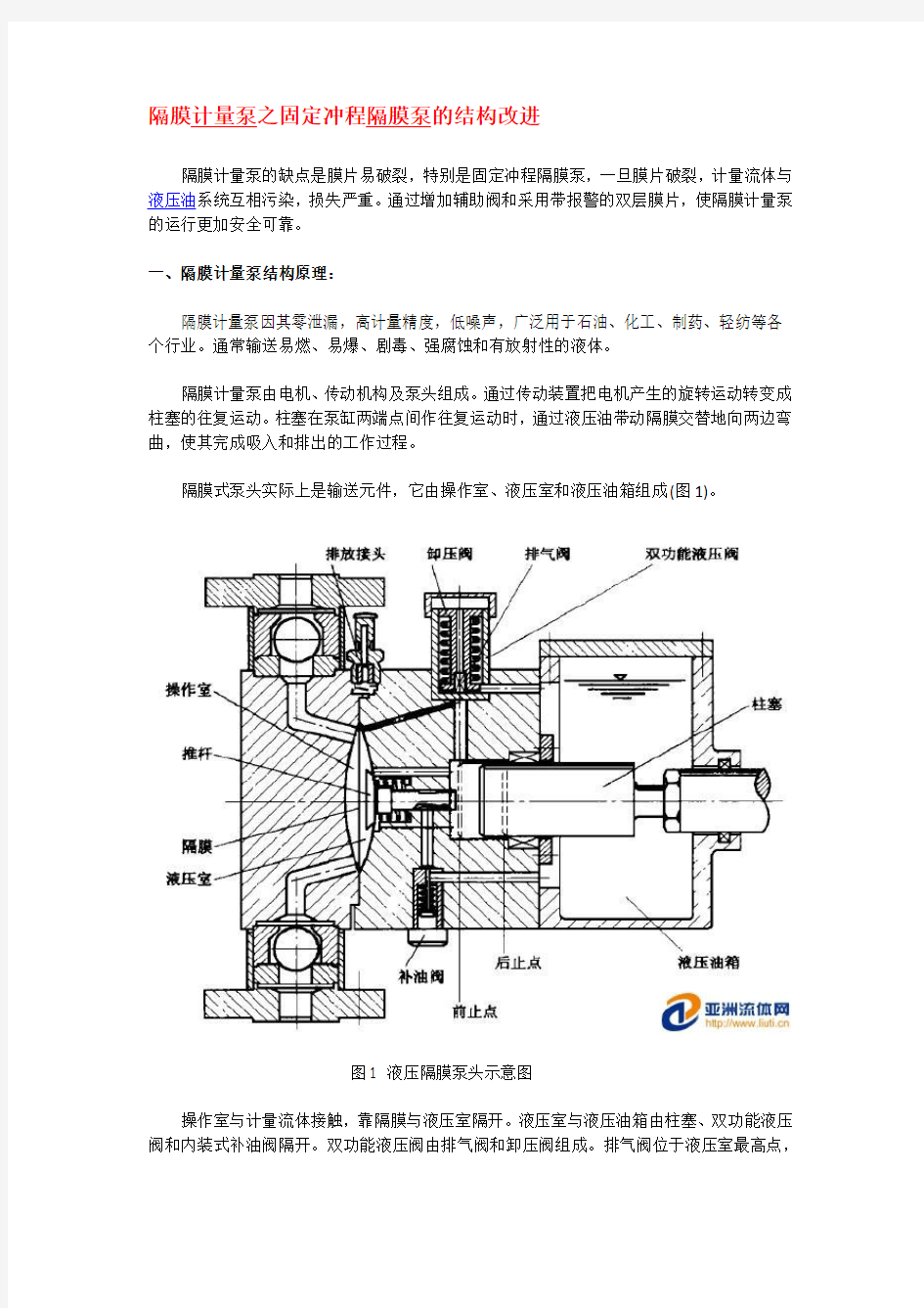 隔膜计量泵原理图解diaphragm metering pump