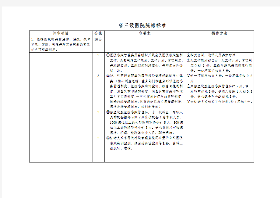 安徽省三级医院院感标准