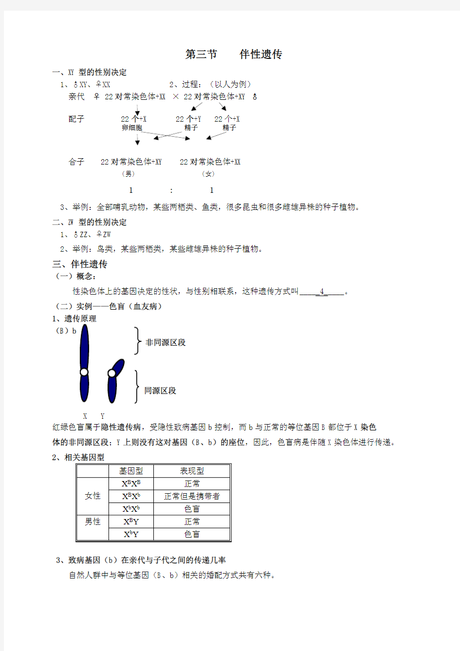 ((完整版))伴性遗传知识点归纳及试题,推荐文档