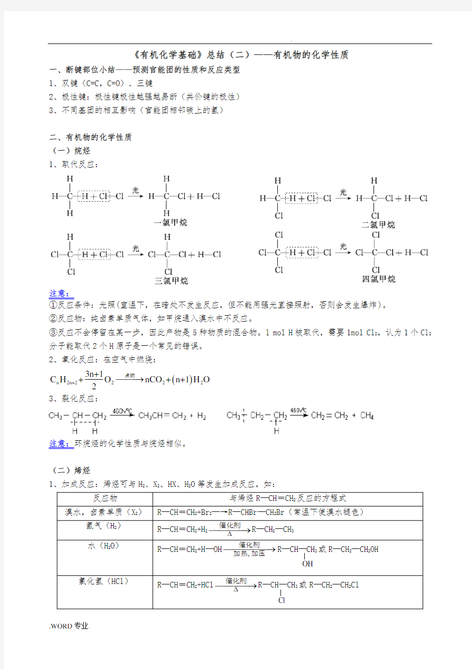 有机物的化学性质(终极最全版)