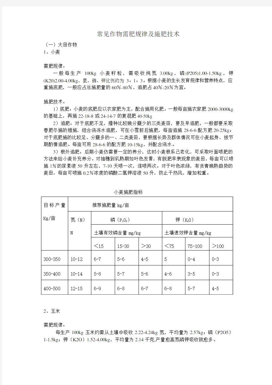 常见作物需肥特点及施肥技术