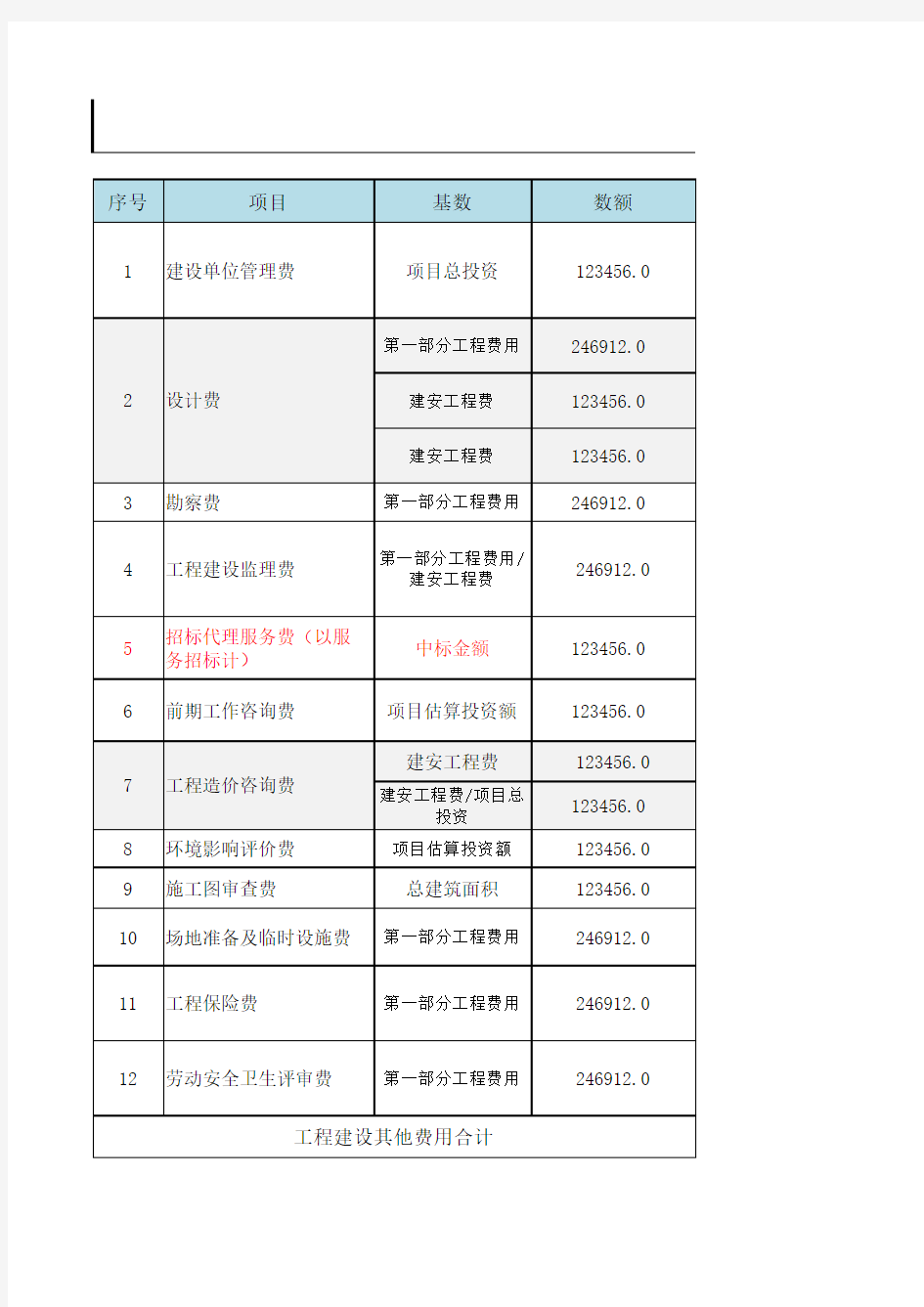 工程建设其他费自动计算器(包含各种费用及公式-全)