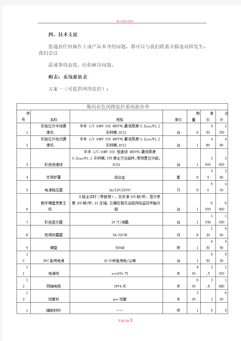 小型视频监控系统方案