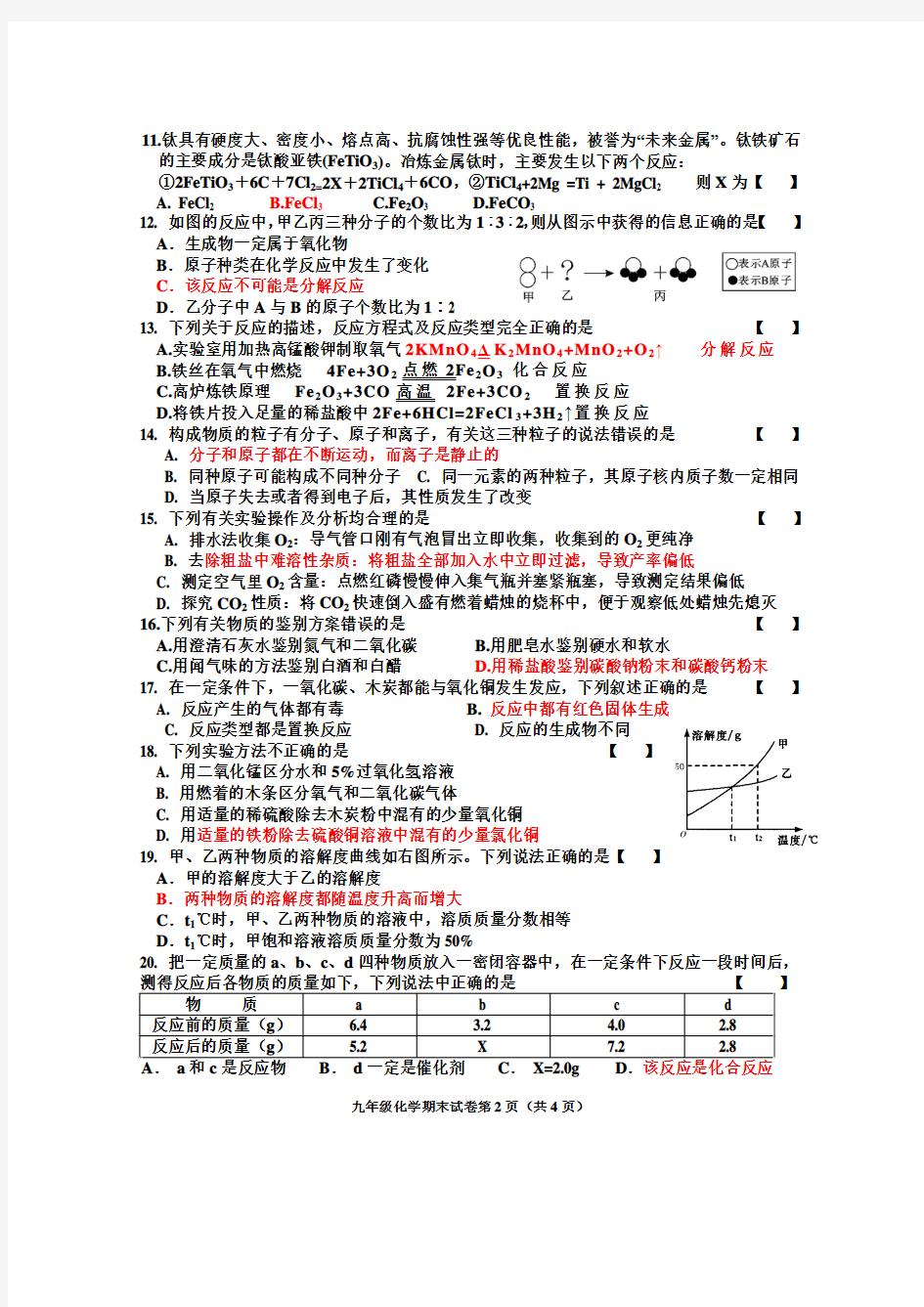 2015-2016学年度第一学期期末考试化学试卷