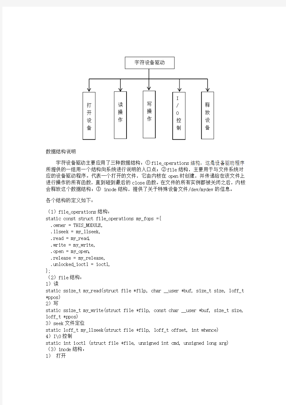 linux字符设备驱动课程设计报告