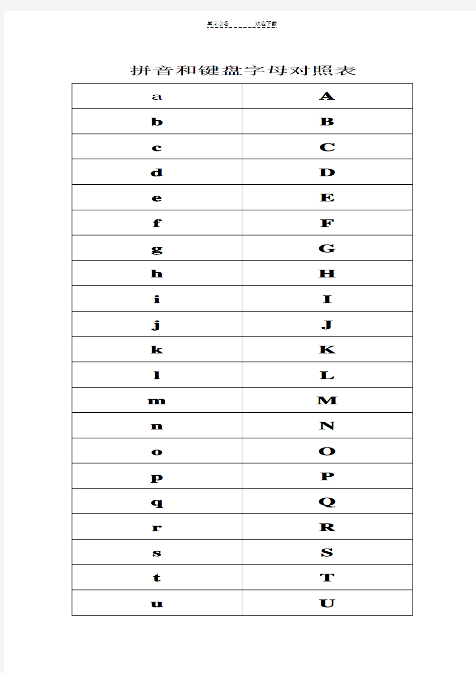 拼音和键盘字母对照表