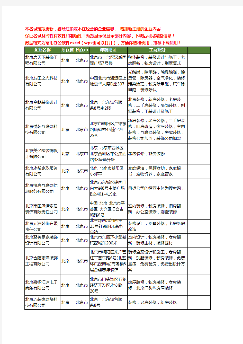 新版全国新房装修工商企业公司商家名录名单联系方式大全18家