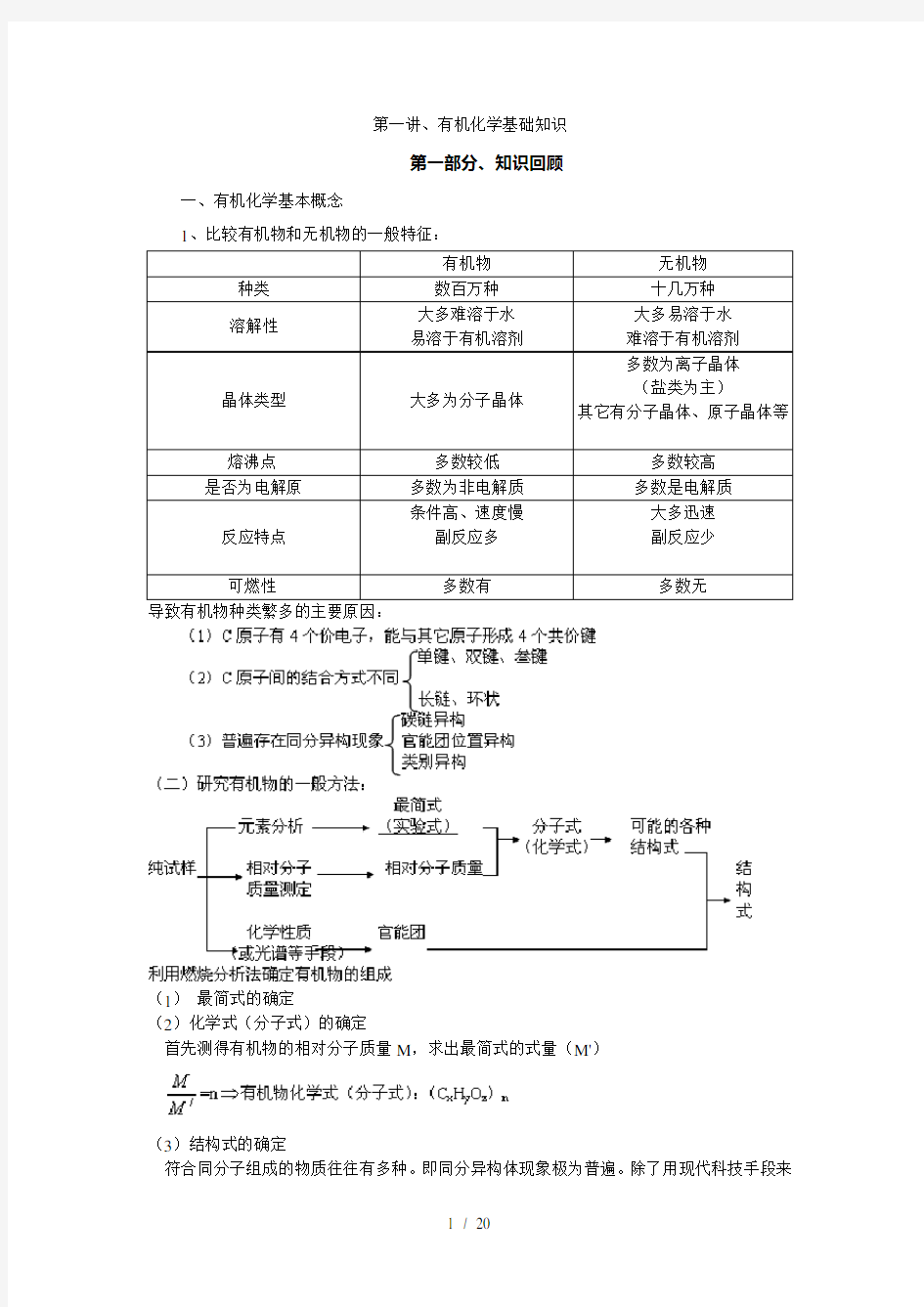 高考化学总复习1有机化学基础知识