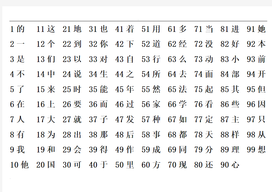 学生练字必须练好的常用字--频率最高常用汉字