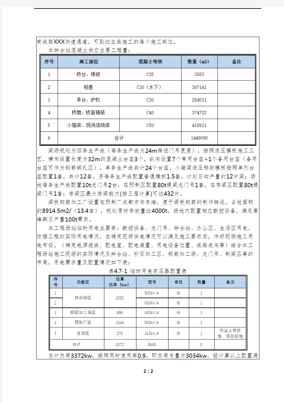 临建设施工技术交底(一级)