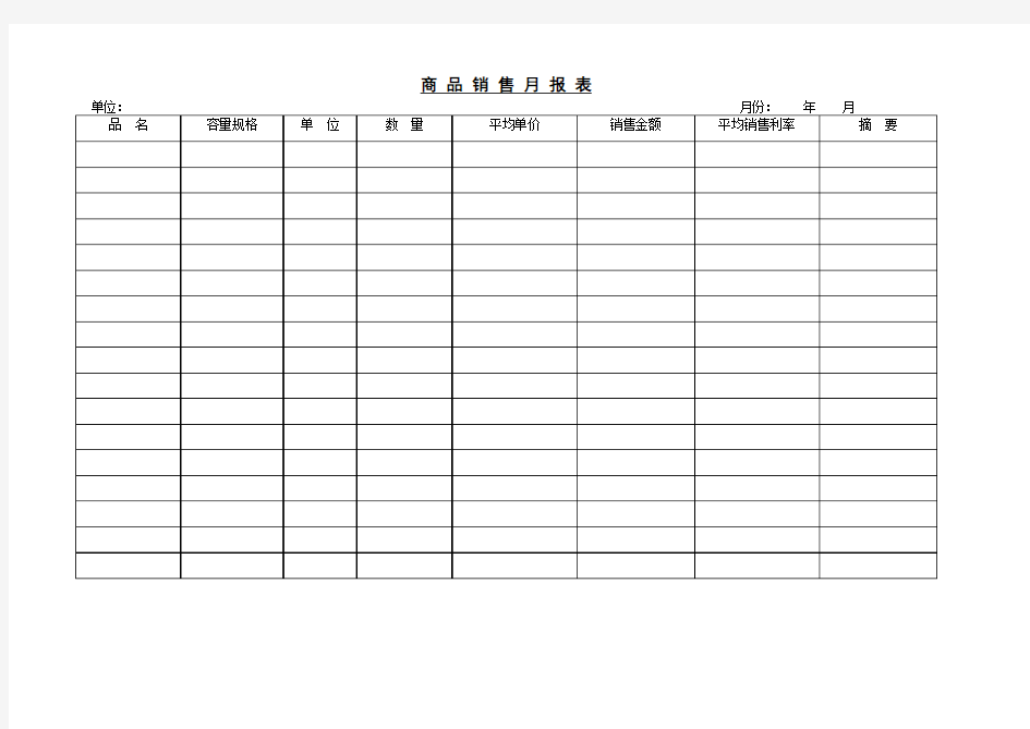 商品销售报表