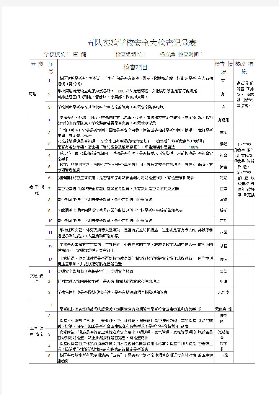 学校安全大检查记录表