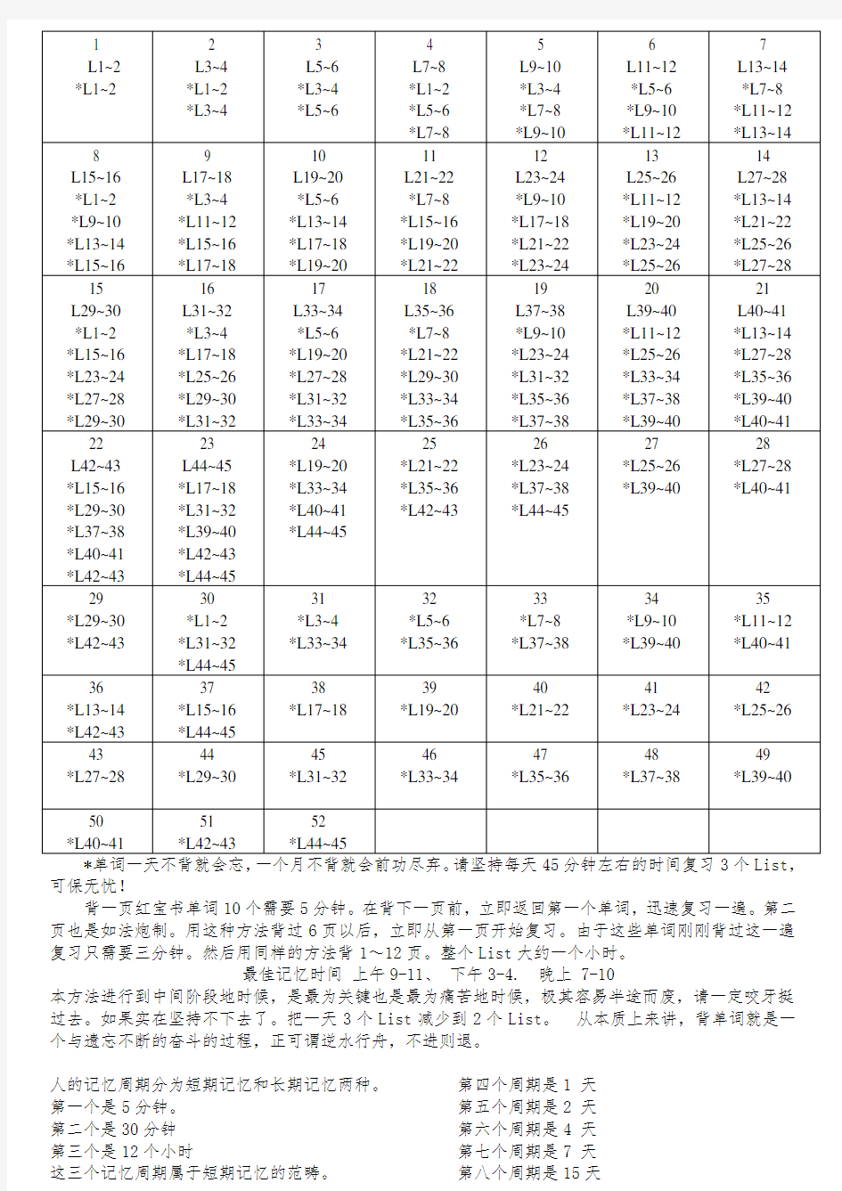 单词背诵计划表