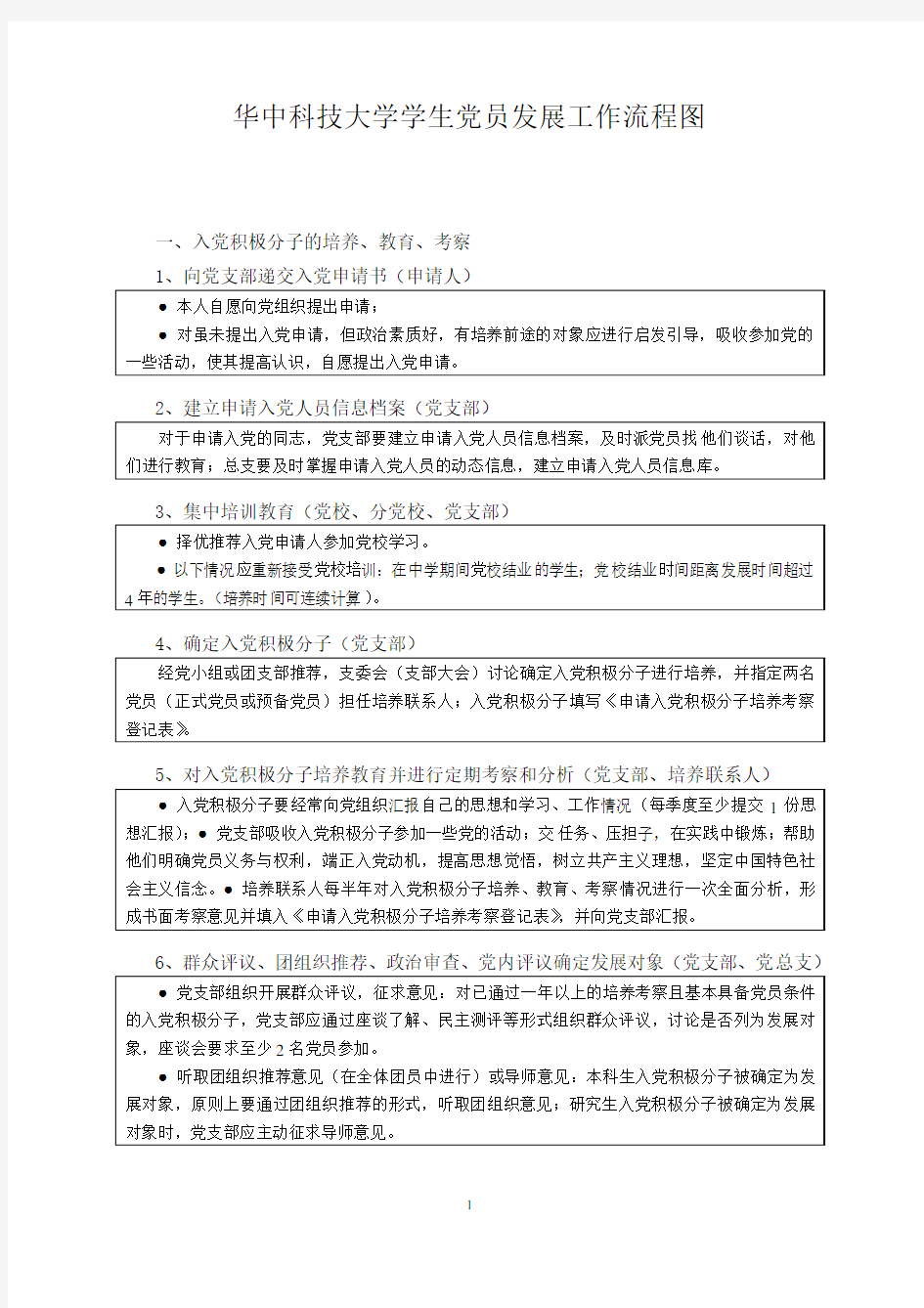 华中科技大学学生党员发展工作流程图