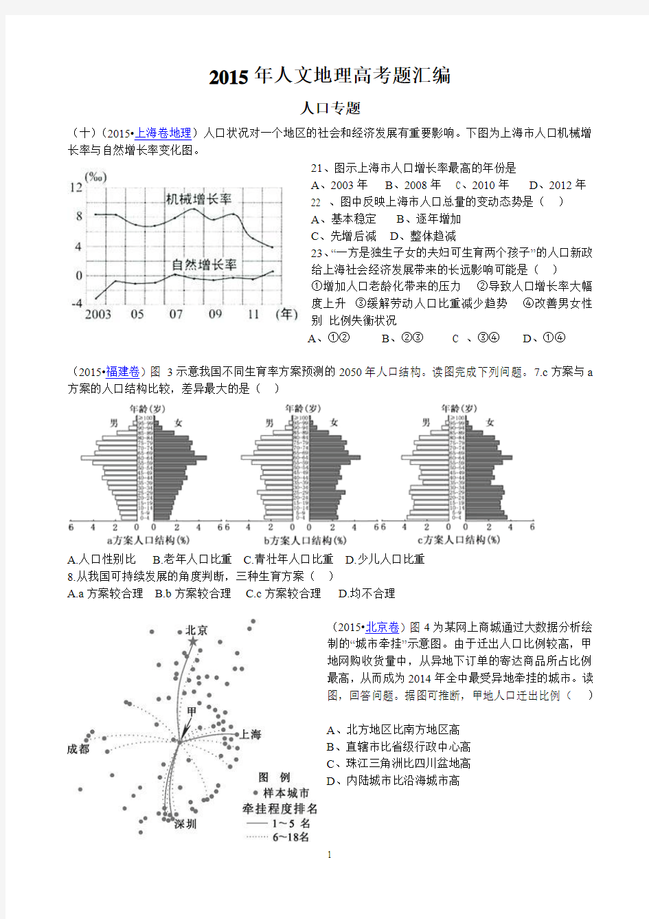 2015年人文地理高考题汇编