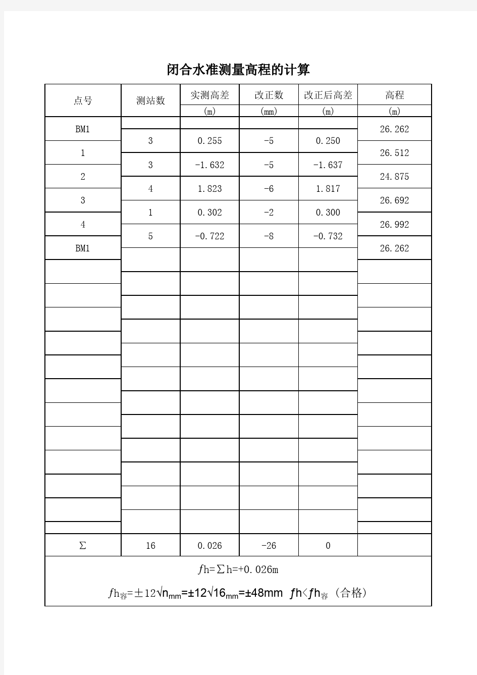 闭合水准测量高程的计算