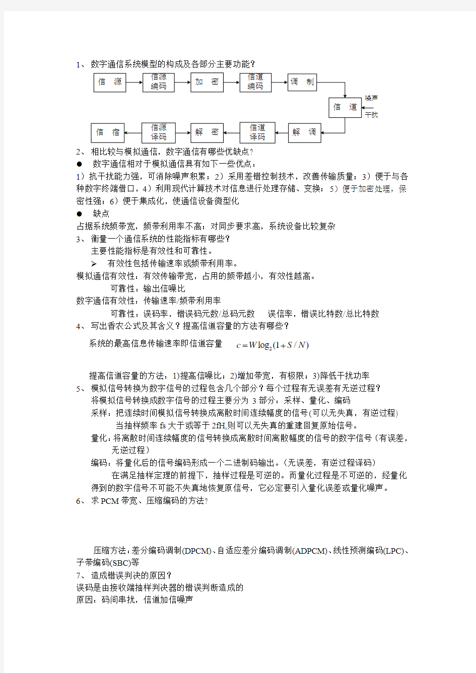 桂林电子科技大学-通信原理复习(终极)