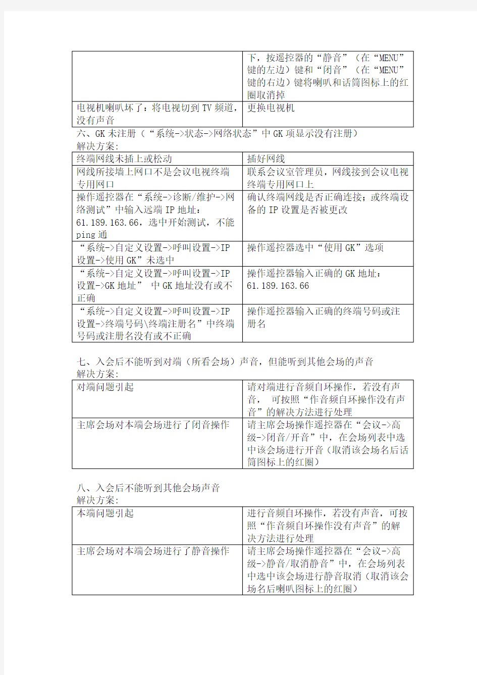 华为视频会议系统常见问题及解决方法