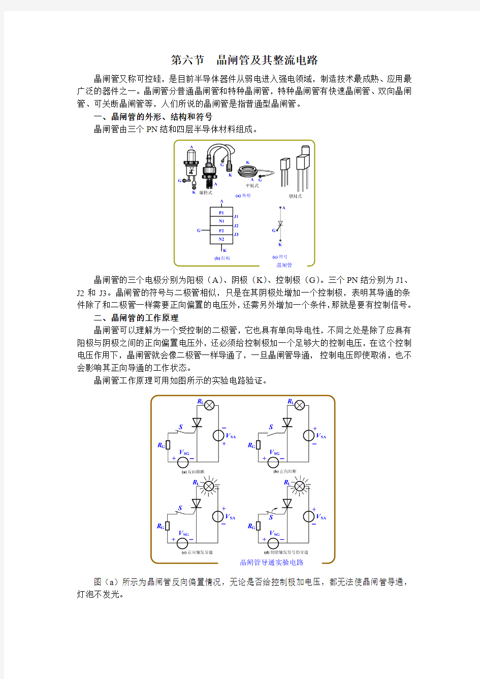 晶闸管及其整流电路