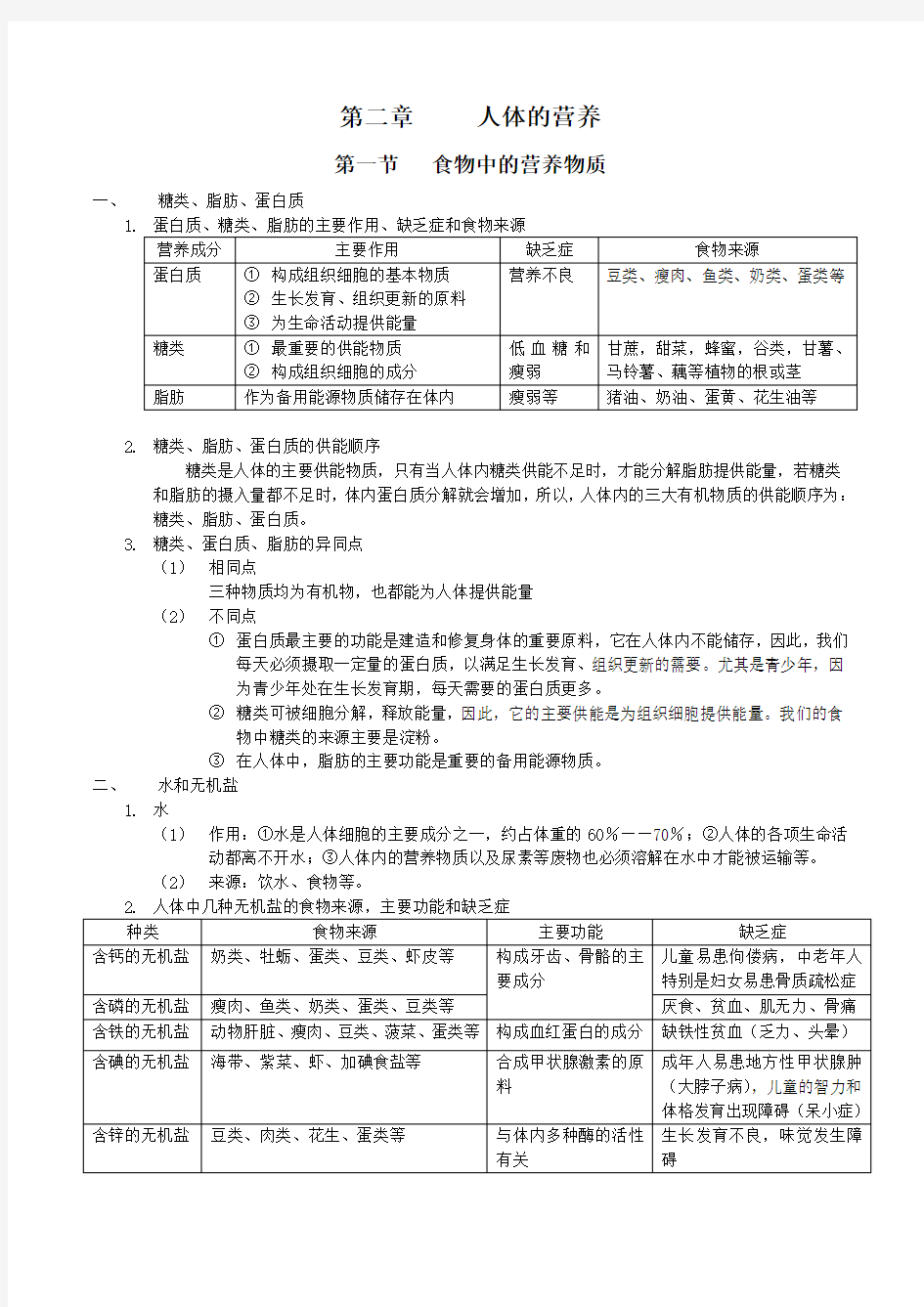 七年级生物下册   人教版   《人体的营养》