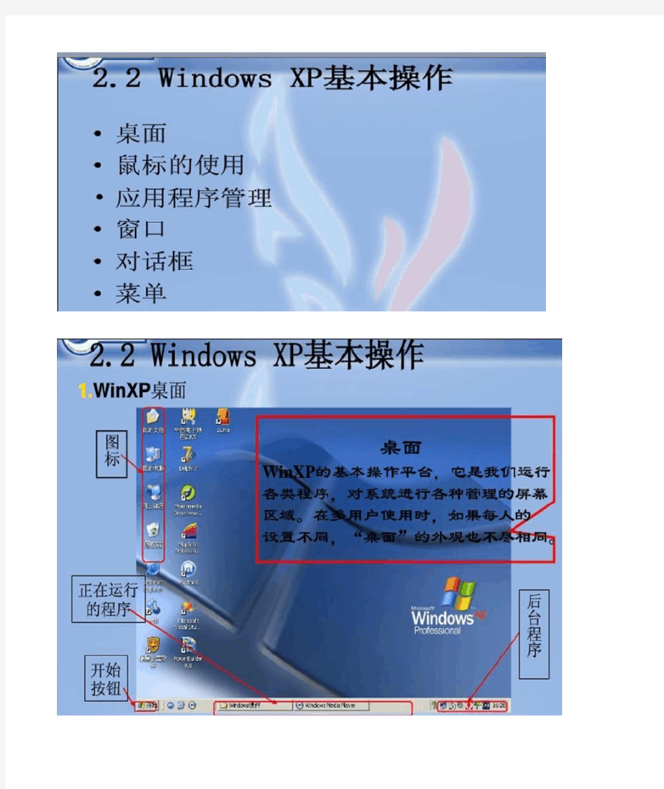 WINDOWS XP基础教程