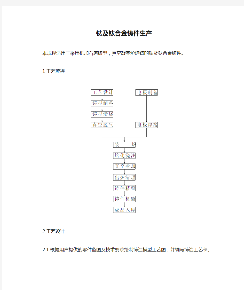 钛及钛合金铸件生产过程