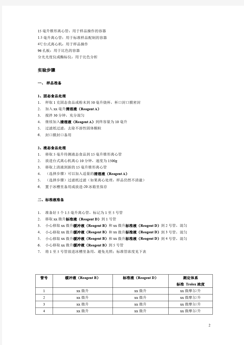 食物总抗氧化能力(TAC)比色法(DPPH)定量检测试剂盒