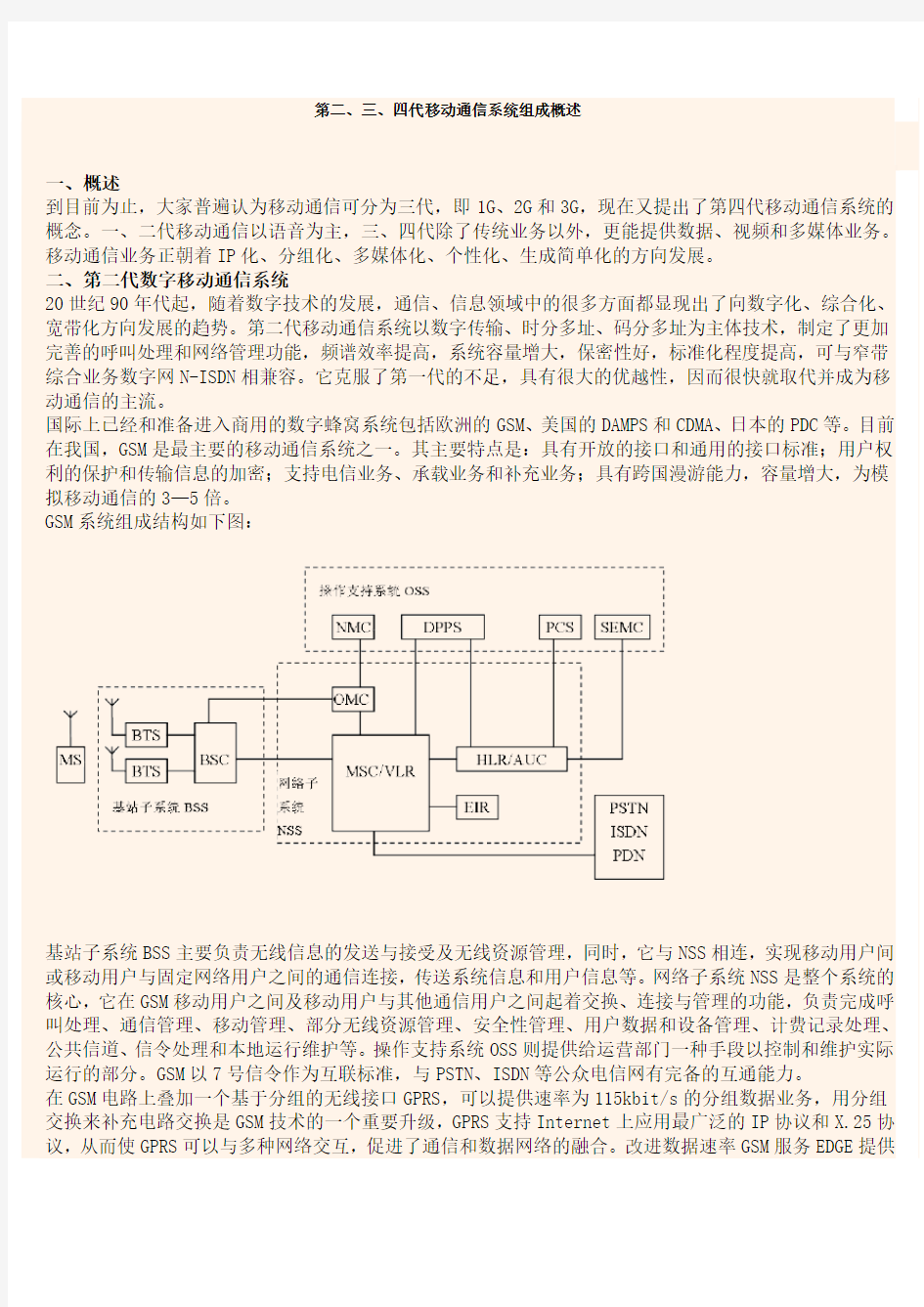 网络架构