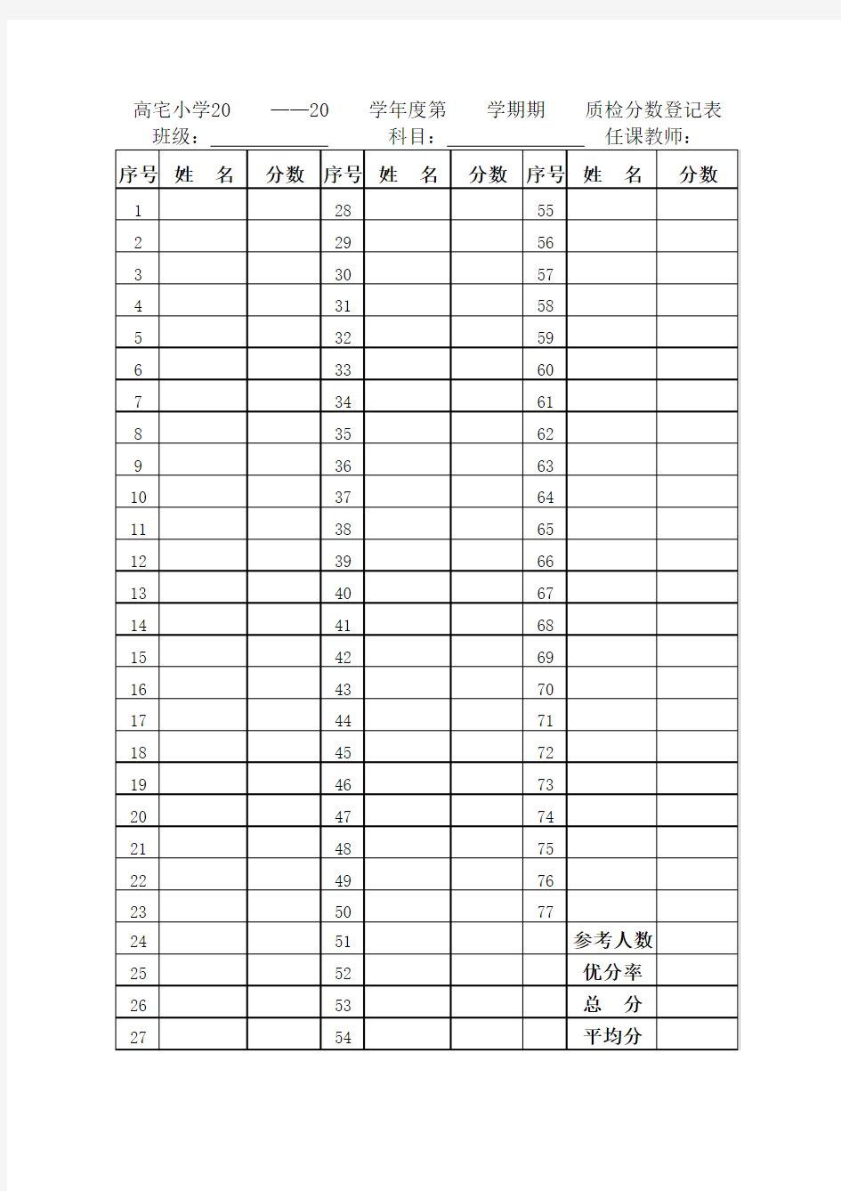 班级分数登记表