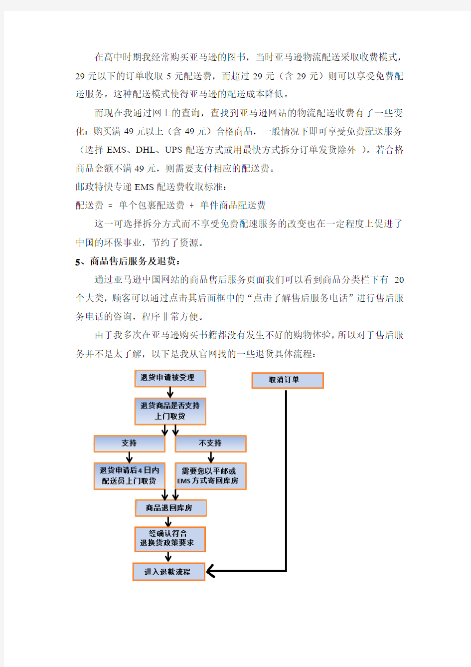 B2C之亚马逊中国电子商务分析及与当当网的比较