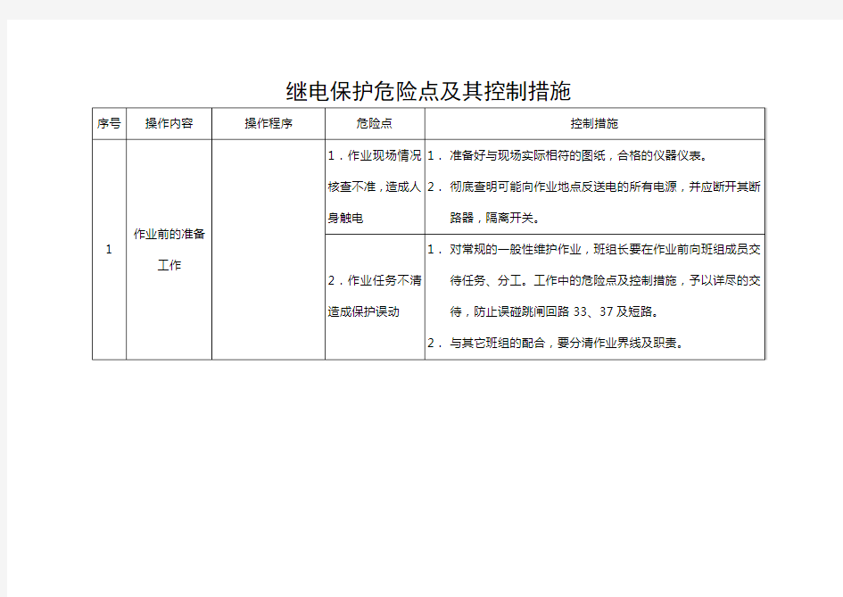 继电保护危险点分析及控制措施